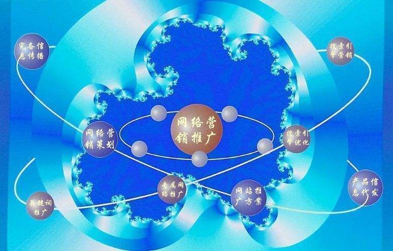 杂多新媒体运营企业需要掌握的网络推广技巧有哪些
